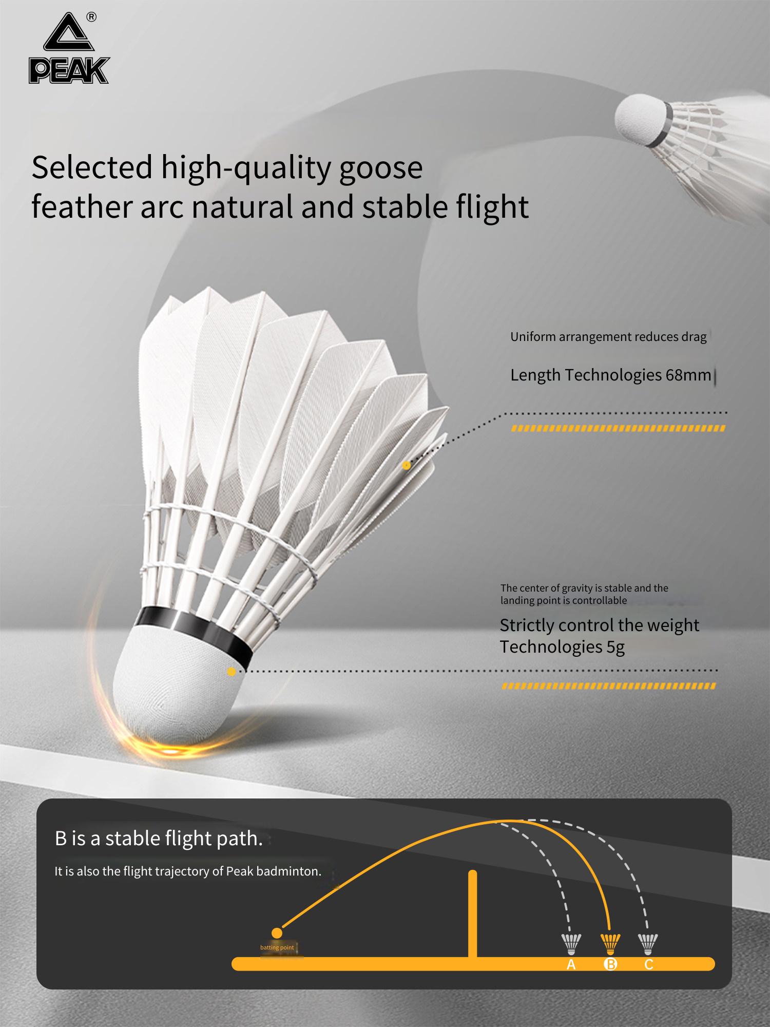 Bulu Tangkis PEAK Goose Feathe - Badminton Victor ulasan dan harga
