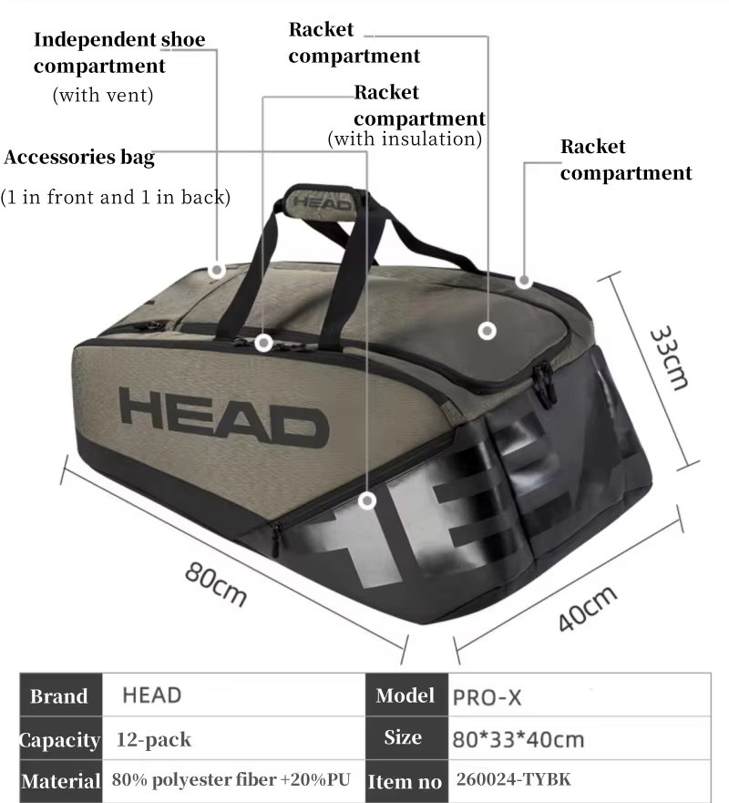 Tas Raket Tenis Seri HEAD TOUR - Backpack Racket Bag ulasan dan harga